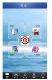 標(biāo)準(zhǔn)件APP 移動(dòng)互聯(lián)網(wǎng)便捷入口與信息服務(wù)新標(biāo)桿